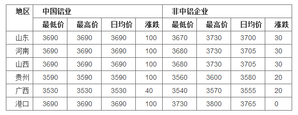 201710·և(ni)M(jn)XF(xin)؛rһ[